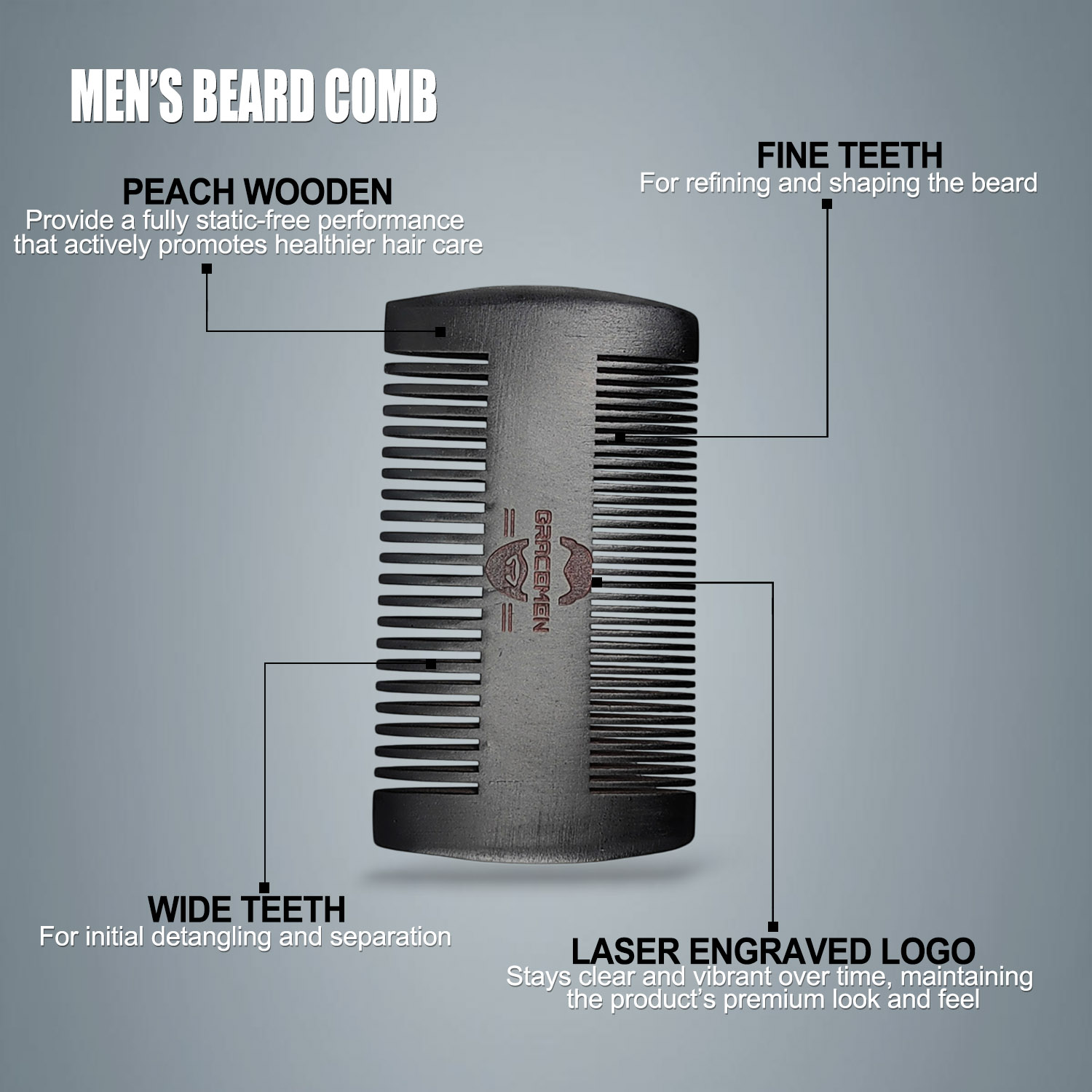 Kit de barbe Gracemen - Ensemb - Mens Grooming Box avis et prix